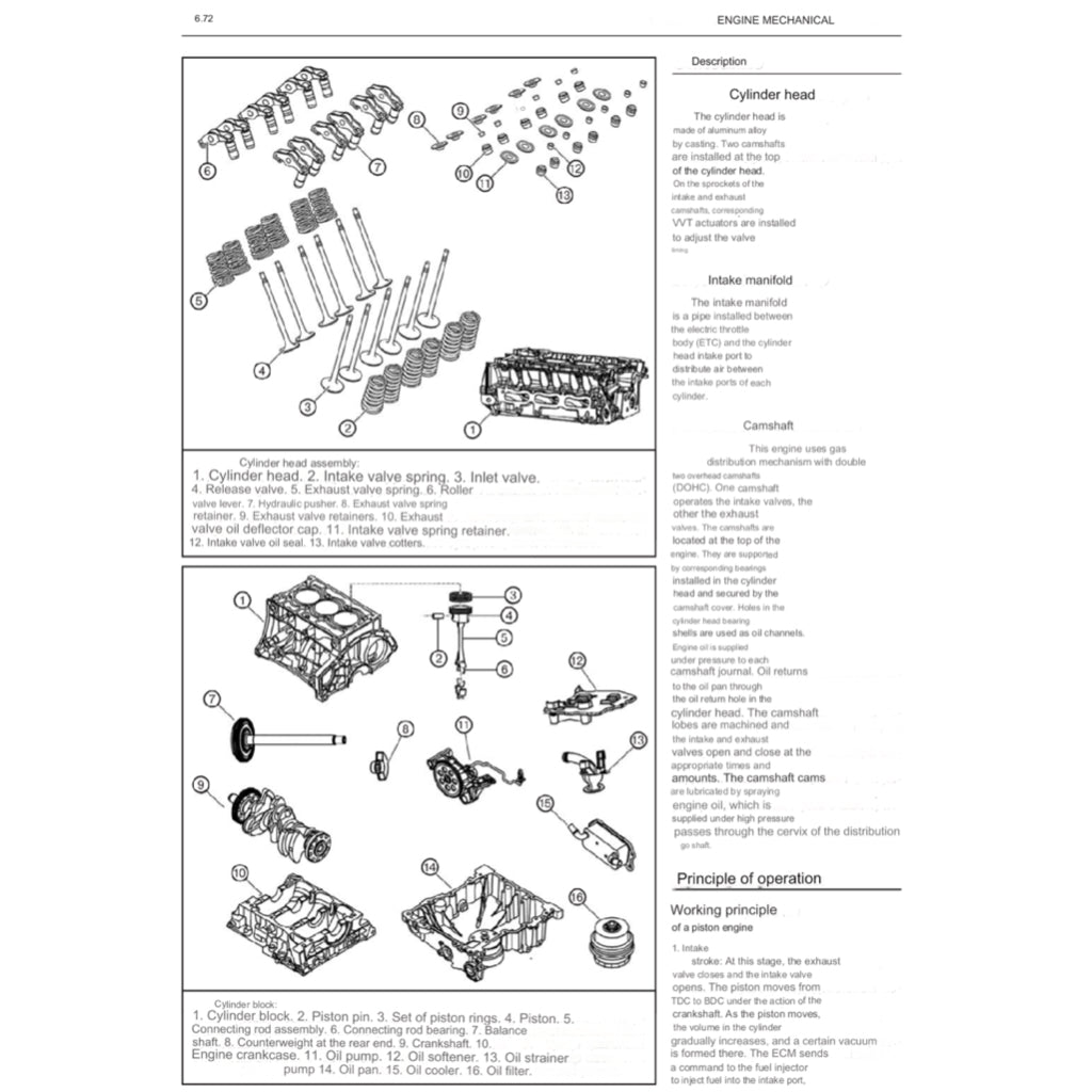 Proton X50 2020+ Full Manual Set – Repair & Maintenance Manual - page 3