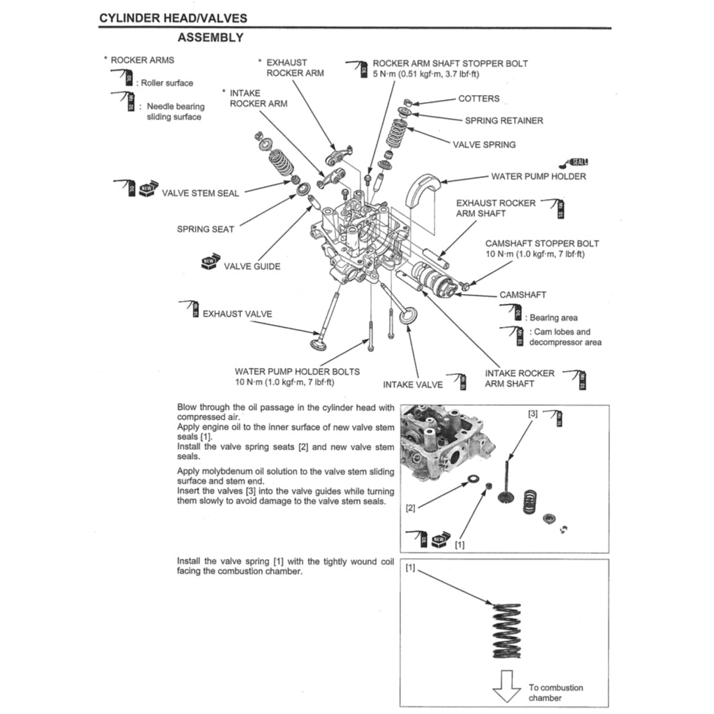Honda PCX150 V2 2013-2018 Full Manual Set – Repair & Maintenance Manual and Spare Parts Catalog - page 4
