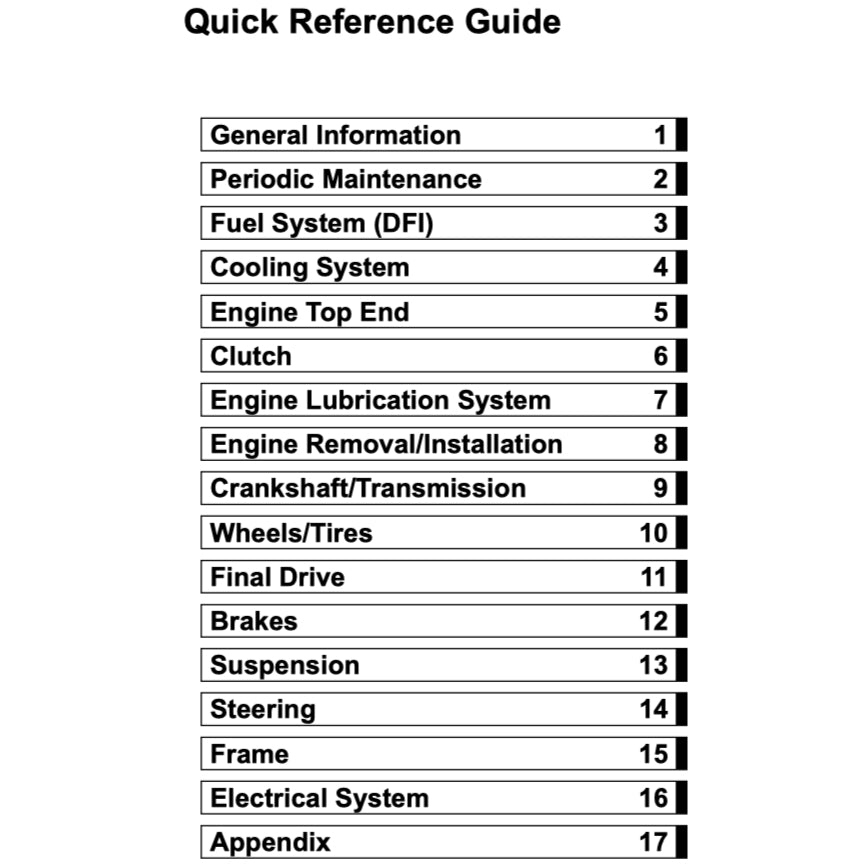 Kawasaki VULCAN 900 VN900 2006+ Full Manual Set – Repair & Maintenance Manual and Spare Parts Catalog and User Handbook - page 2