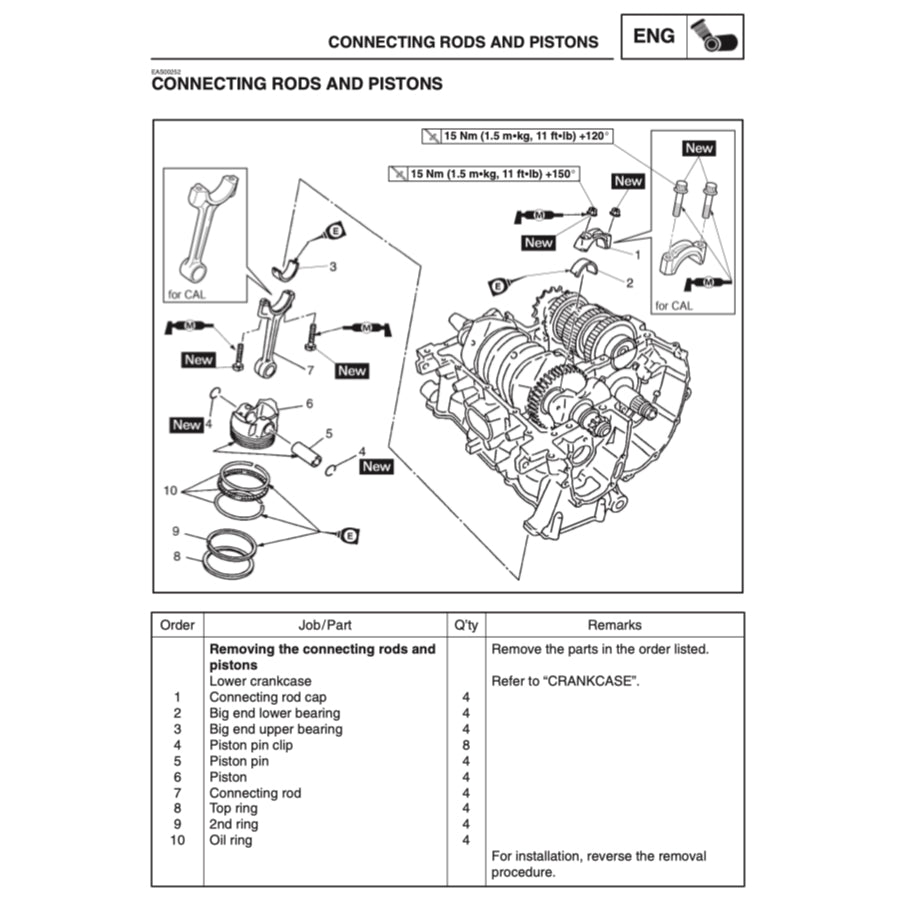 Yamaha FZ6 FAZER6 FAZER 6 2004-2009 Full Manual Set – Repair & Maintenance Manual and Spare Parts Catalog and User Handbook - page 5
