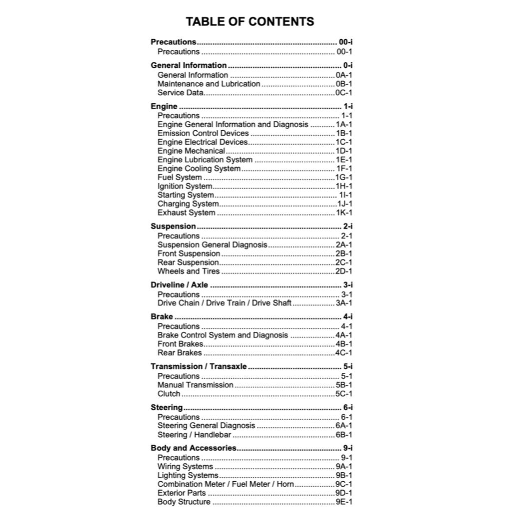 Suzuki GSX-R 1000 K9/L0/L1 2009-2016 Full Manual Set – Repair & Maintenance Manual - page 2