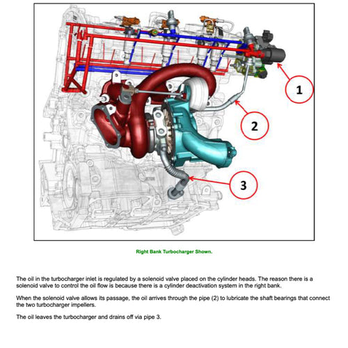 Alfa Romeo GIULIA QUADRIFOGLIO 952 2016+ Full Manual Set – Repair & Maintenance Manual - page 2