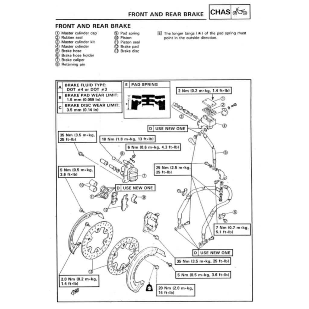 Yamaha XTZ750 SUPER TENERE 1989-1996 Full Manual Set – Repair & Maintenance Manual and Spare Parts Catalog - page 4