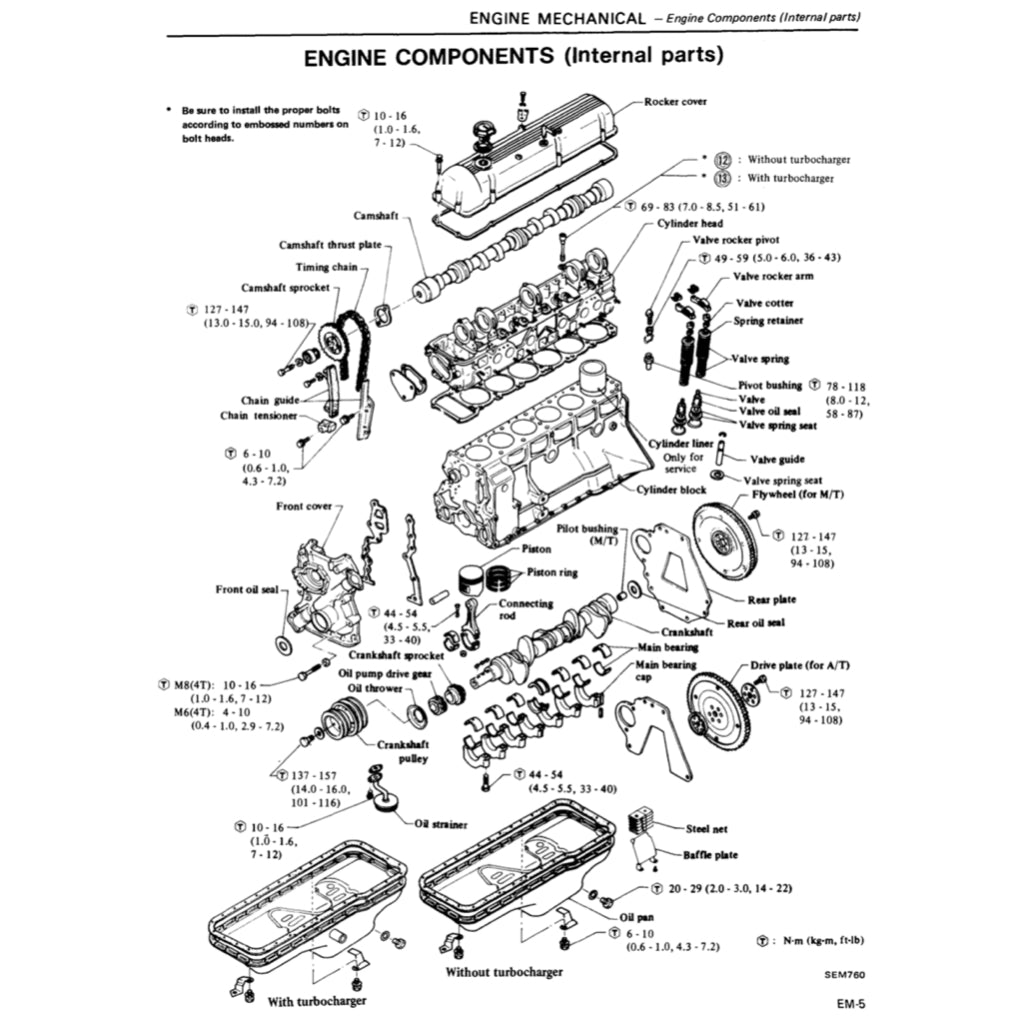 Datsun FAIRLADY 280ZX S130 1978-1983 Full Manual Set – Repair & Maintenance Manual - page 3