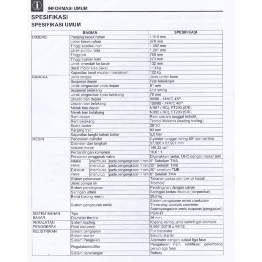 Honda VARIO 150 VARIO150 CBT 2018+ Full Manual Set – Repair & Maintenance Manual and Spare Parts Catalog and User Handbook - BAHASA INDONESIA - page 4