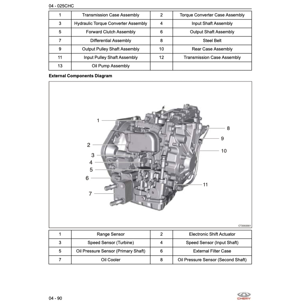 Chery OMODA 5 2023+ Full Manual Set – Repair & Maintenance Manual - page 3