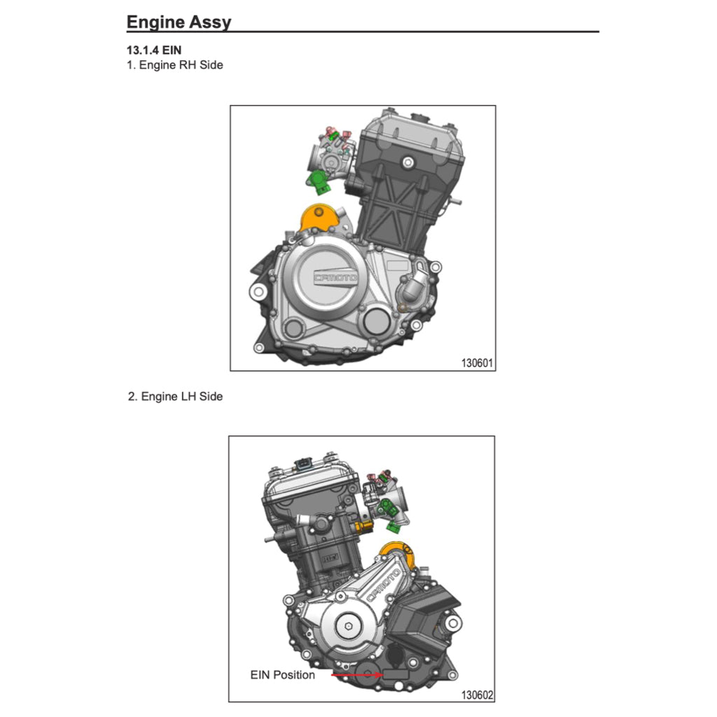 CFMoto 250SR 2020+ Full Manual Set – Repair & Maintenance Manual and Spare Parts Catalog and User Handbook - page 4