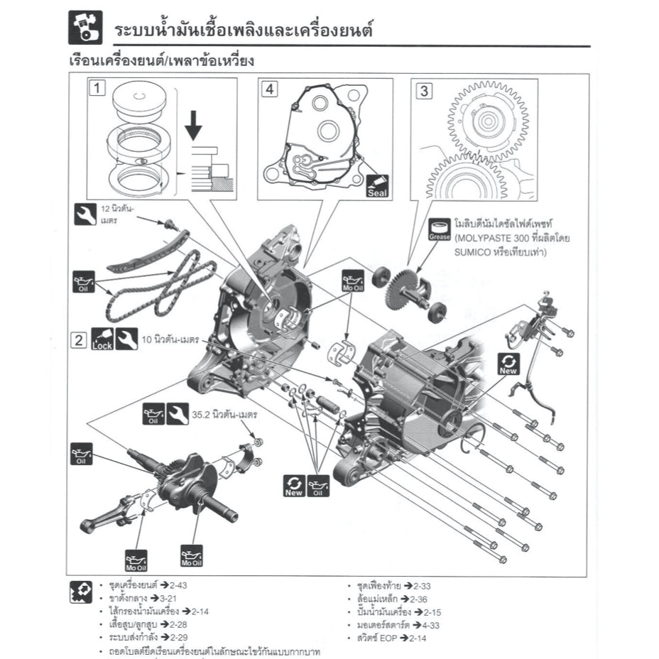 Honda FORZA 350 NSS350-A 2021+ Full Manual Set – Repair & Maintenance Manual IN THAI LANGUAGE and Spare Parts Catalog and User Handbook - page 4