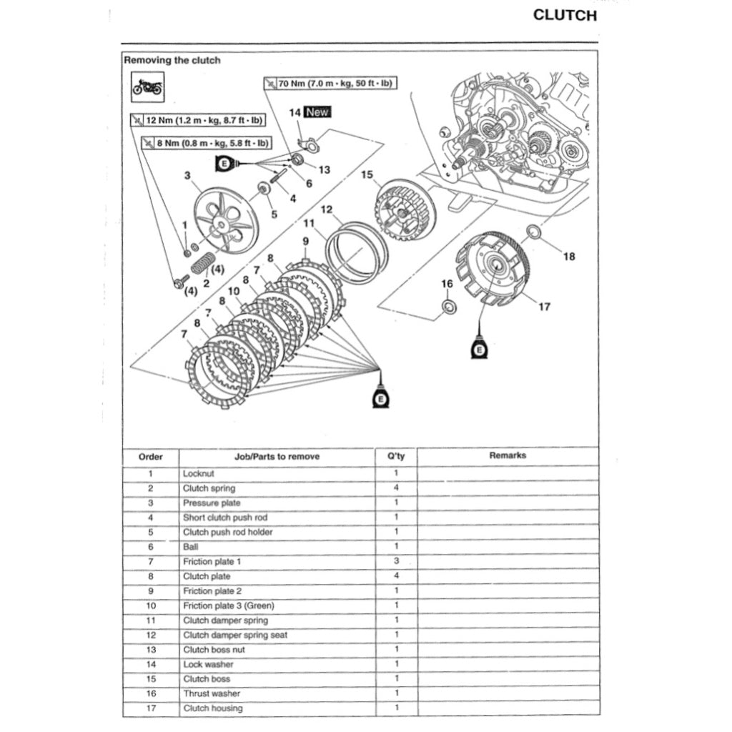 Yamaha FZ150i V1 2008-2013 Full Manual Set – Repair & Maintenance Manual and Spare Parts Catalog and User Handbook - ENGLISH and BAHASA INDONESIA - page 4