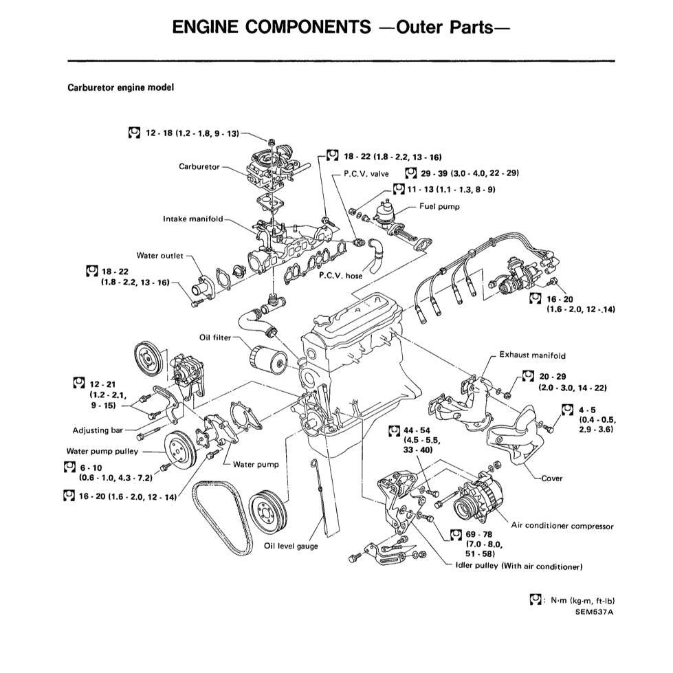 Nissan BLUEBIRD U11 1983-1988 Full Manual Set – Repair & Maintenance Manual - page 4