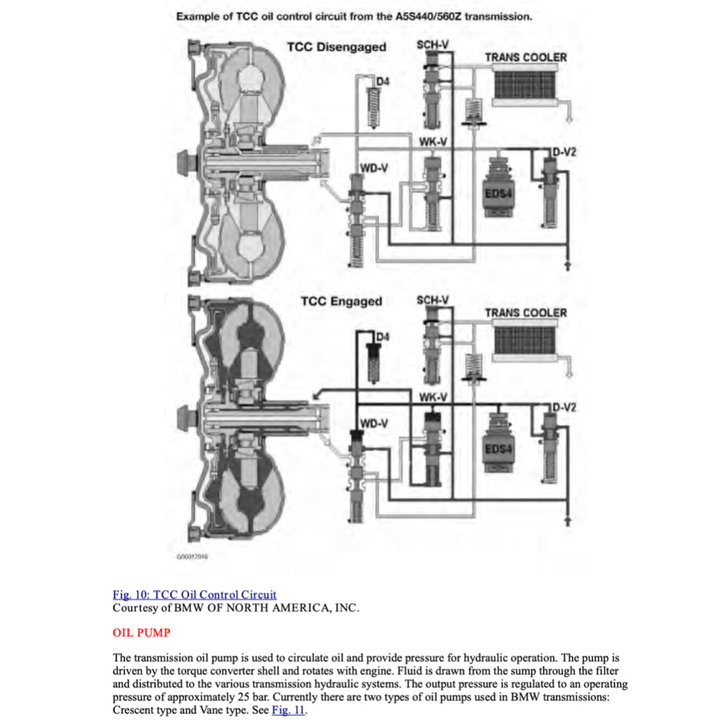 BMW Z3 E36/37 1996-2002 Full Manual Set – Repair & Maintenance Manual - page 5