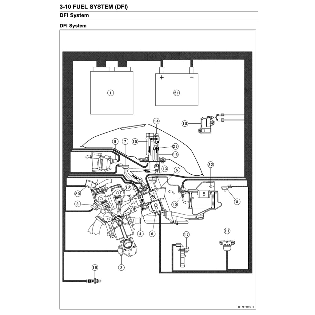 Kawasaki Z1000 2007-2009 Full Manual Set – Repair & Maintenance Manual and User Handbook - page 6