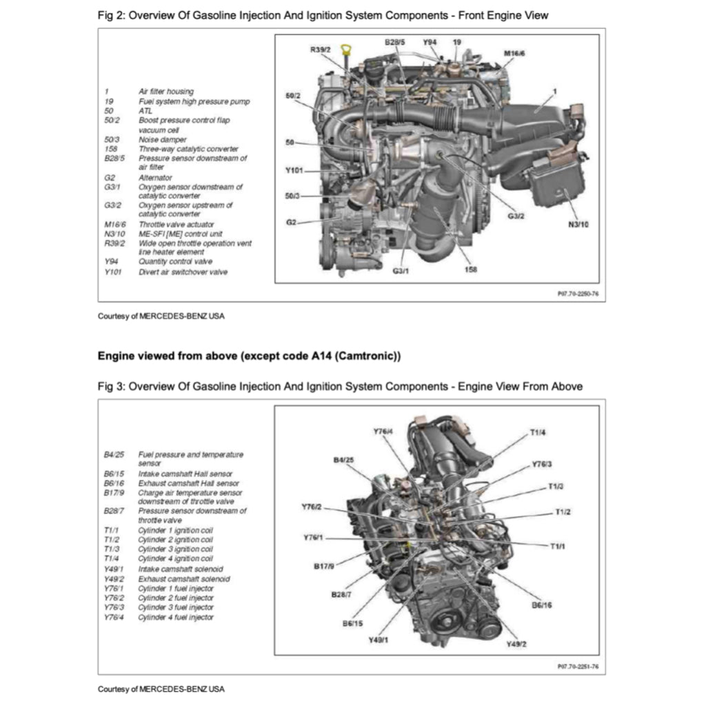 Mercedes-Benz CLA45 AMG C117 2013-2019 Full Manual Set – Repair & Maintenance Manual - page 3
