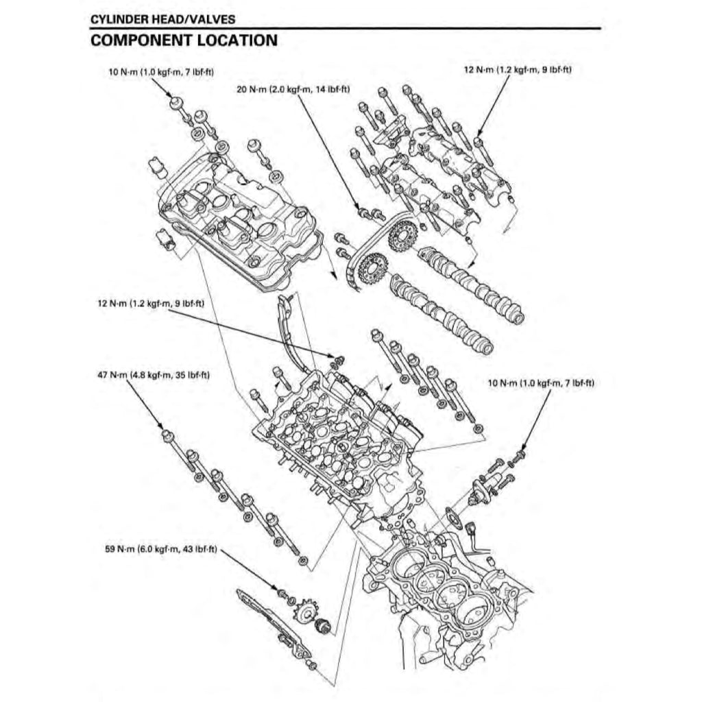 Honda CB600F HORNET 2004-2006 Full Manual Set – Repair & Maintenance Manual and User Handbook - page 8