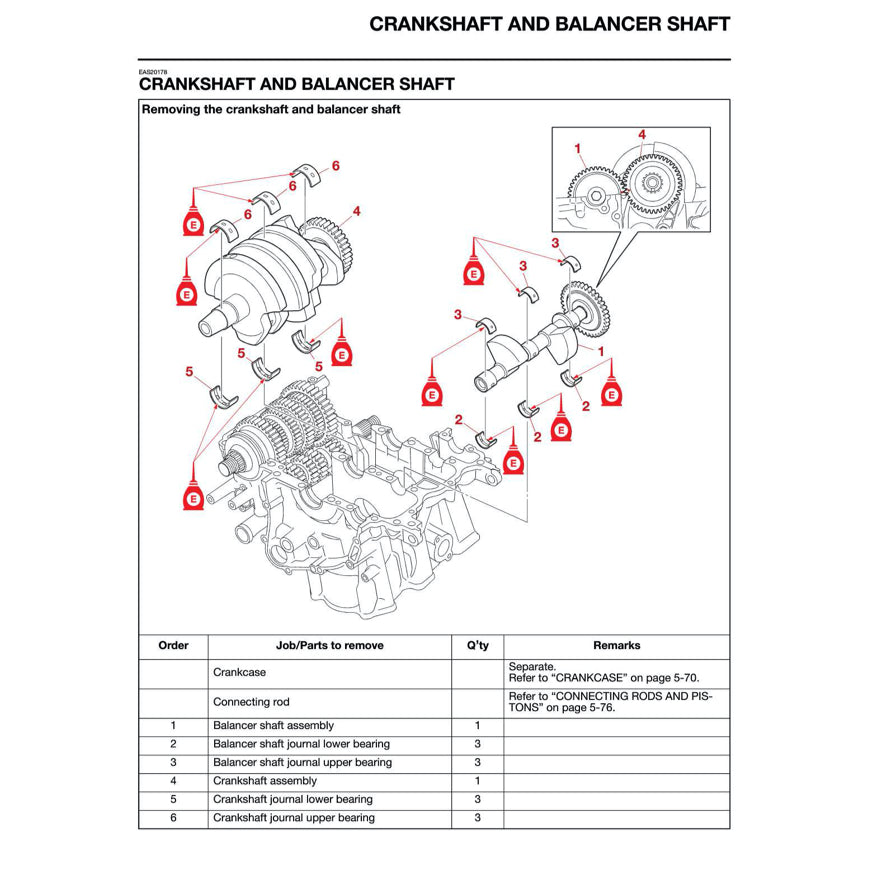Yamaha TENERE T700 2024+ Full Manual Set – Repair & Maintenance Manual and Spare Parts Catalog and User Handbook - page 3