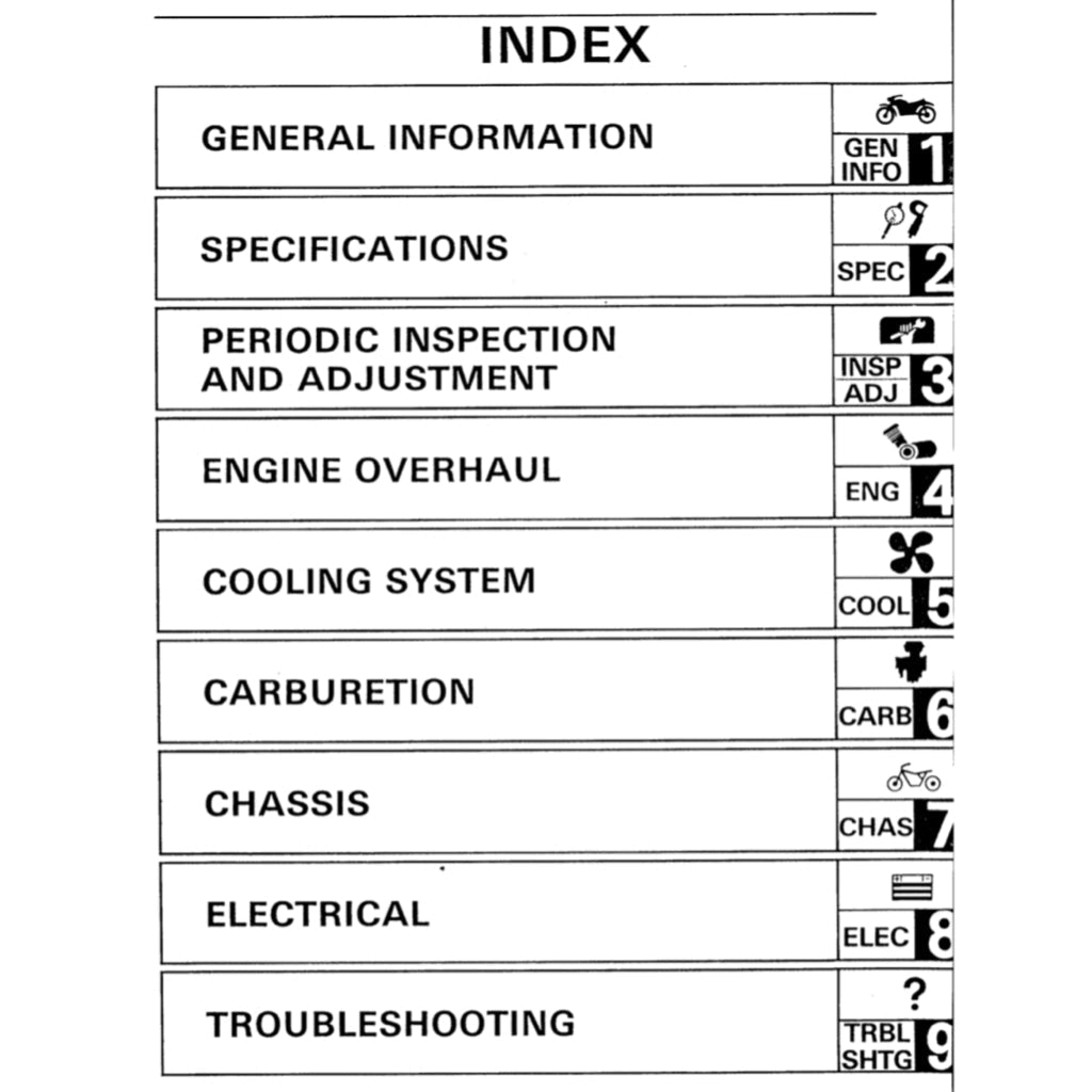 Yamaha XTZ750 SUPER TENERE 1989-1996 Full Manual Set – Repair & Maintenance Manual and Spare Parts Catalog - page 2