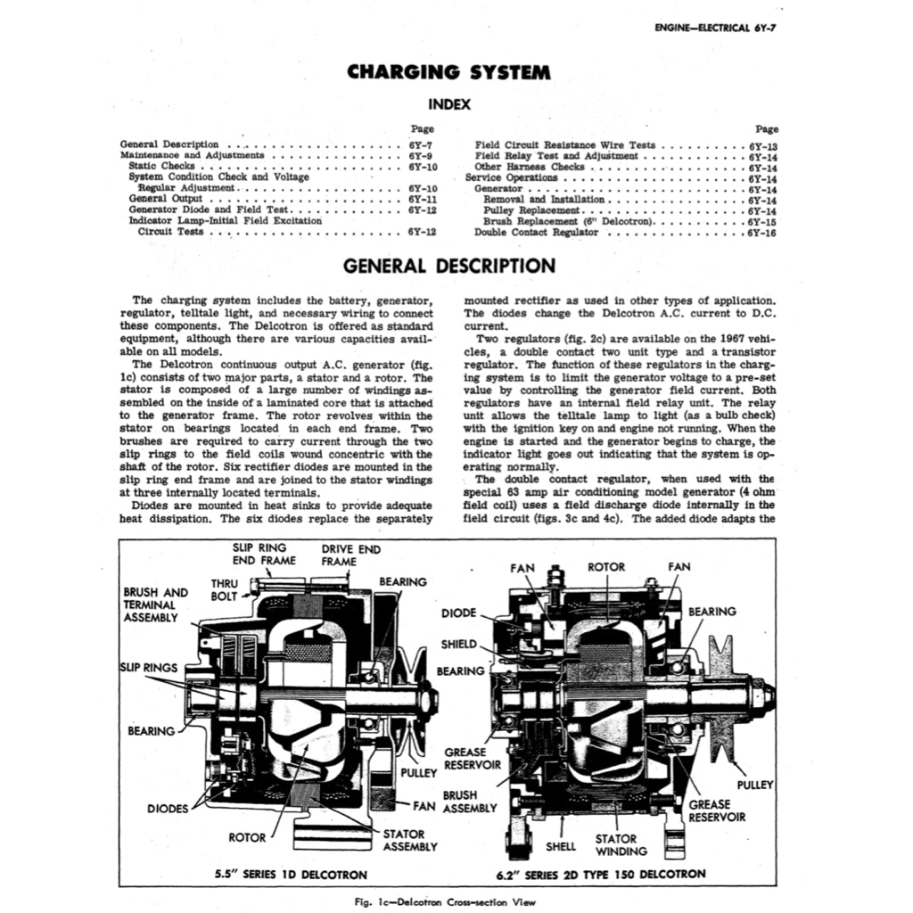 Chevrolet CORVETTE C2 1962-1967 Full Manual Set – Repair & Maintenance Manual - page 4