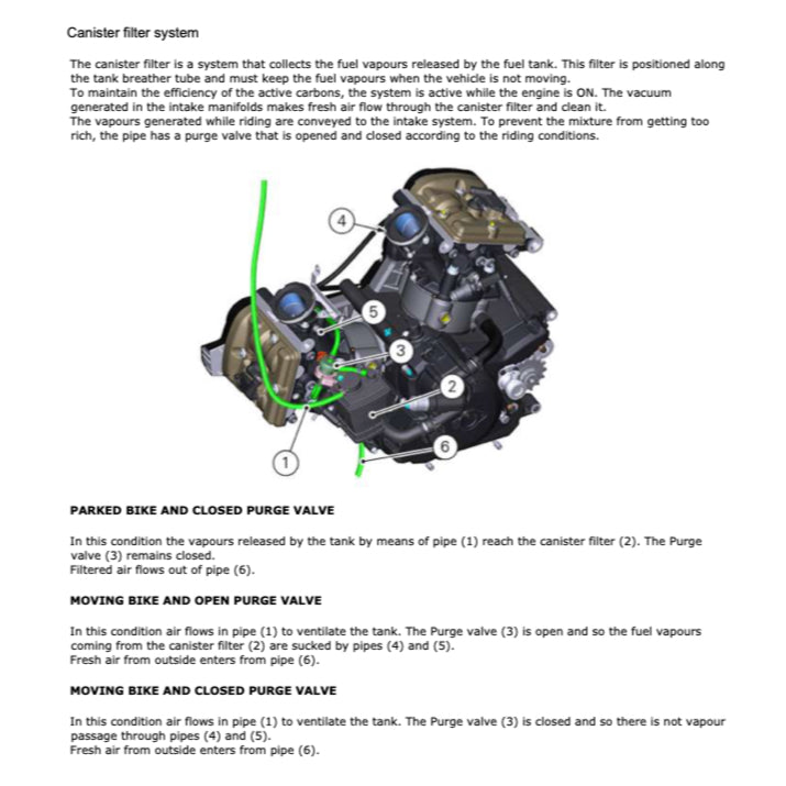Ducati MONSTER 1200R E4 2016-2020 Full Manual Set – Repair & Maintenance Manual and Spare Parts Catalog and User Handbook - page 3