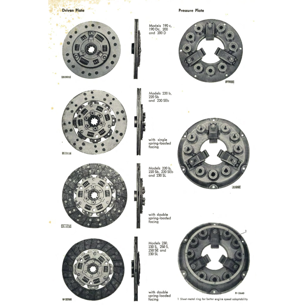 Mercedes-Benz W111 1959-1971 Full Manual Set – Repair & Maintenance Manual - page 9