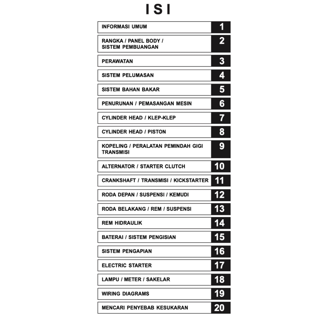 Honda KARISMA 125 ANF 125 2002+ Full Manual Set – Repair & Maintenance Manual and Spare Parts Catalog / BUKU PEDOMAN REPARASI and KATALOG BAHAGIAN - page 4