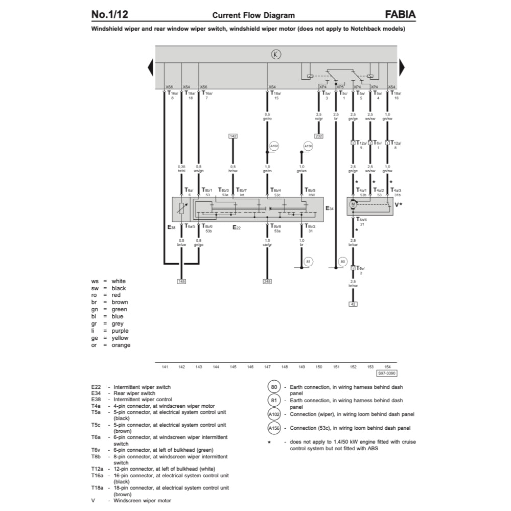 Skoda FABIA 6Y 1999-2007 Full Manual Set – Repair & Maintenance Manual - page 8