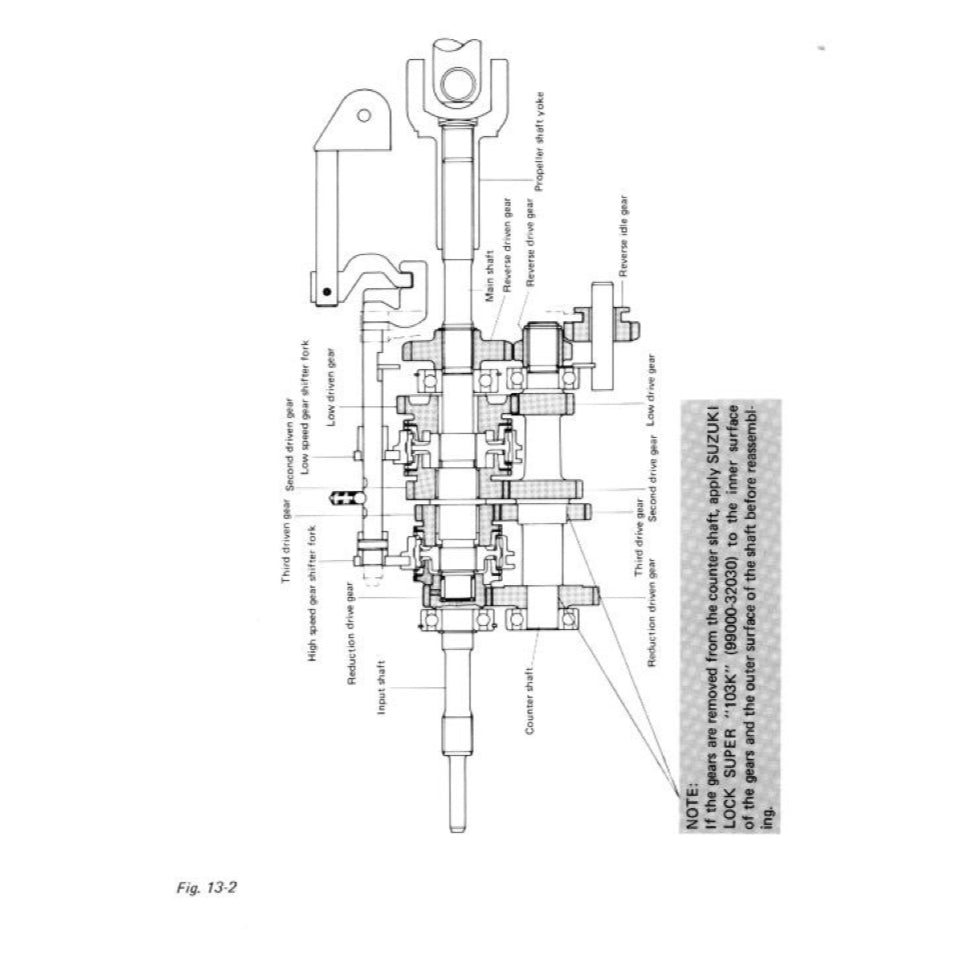 Suzuki LJ80 JIMNY 1977-1981 Full Manual Set – Repair & Maintenance Manual and Spare Parts Catalog - page 6