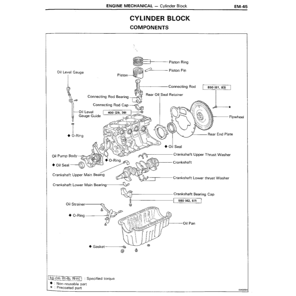 Toyota Engine 1E / 2E / 2E-C Service Repair Manual - page 2