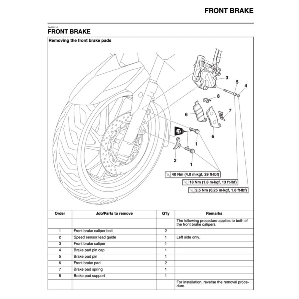 X-MAX Yamaha XMAX 400 YP400R 2013-2017 Full Manual Set – Repair & Maintenance Manual and User Handbook - page 6