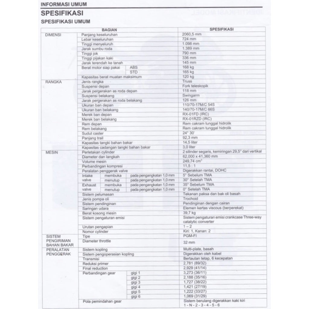 Honda CBR 250RR CBR250RR MC51 2017-2023 Full Manual Set – Repair & Maintenance Manual and Spare Parts Catalog and User Handbook - BAHASA INDONESIA - page 7