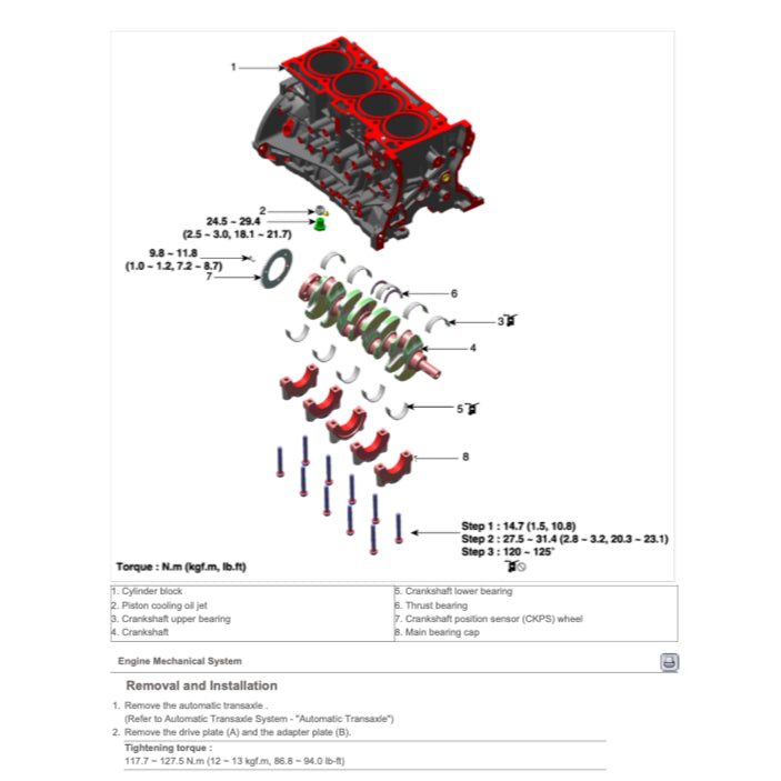 Kia SORENTO UM 2015-2018 Full Manual Set – Repair & Maintenance Manual - page 6