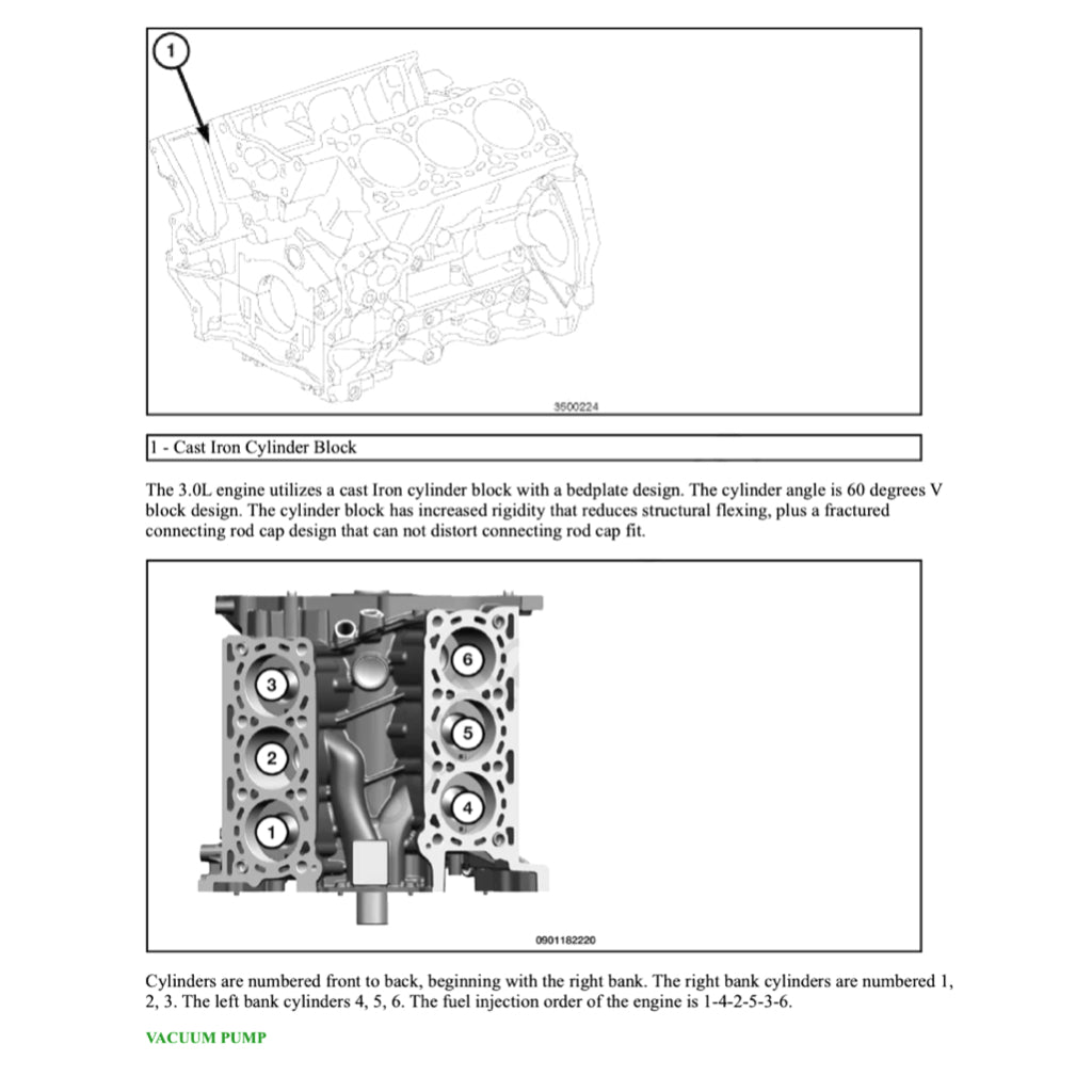 Jeep GLADIATOR JT 2020+ Full Manual Set – Repair & Maintenance Manual - page 6