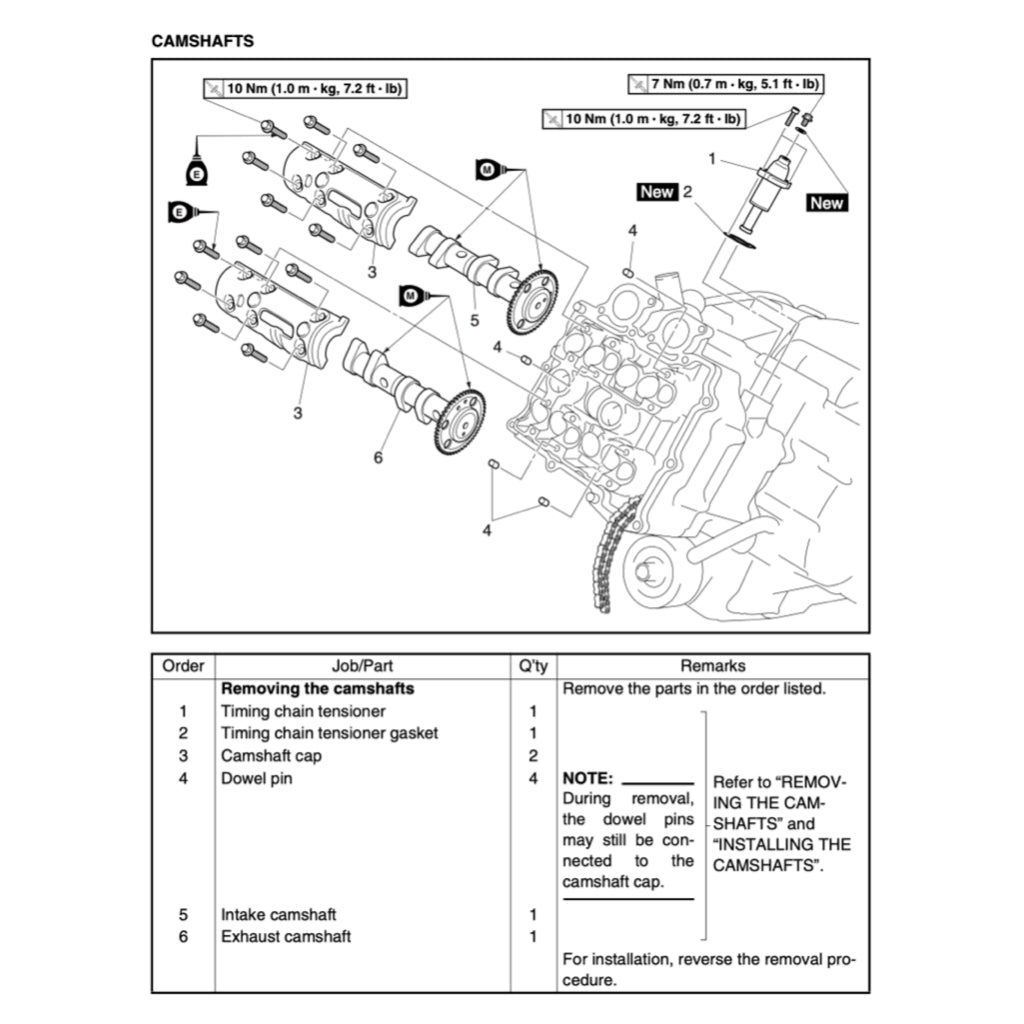 T-MAX Yamaha TMAX XP500 2005-2007 Full Manual Set – Repair & Maintenance Manual and Spare Parts Catalog and User Handbook - page 3