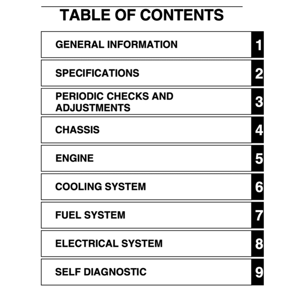 N-MAX Yamaha NMAX GPD125 2021+ Full Manual Set – Repair & Maintenance Manual and User Handbook - page 2