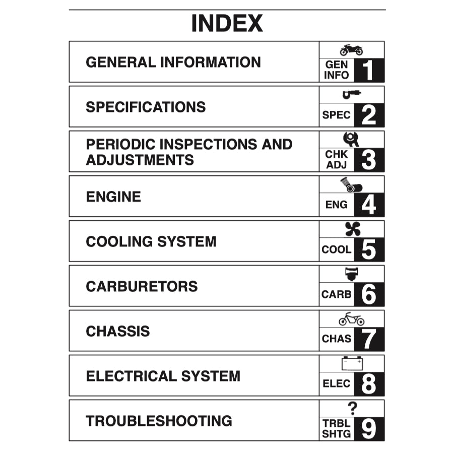 Yamaha FZS600 1998-2004 Full Manual Set – Repair & Maintenance Manual and Spare Parts Catalog and User Handbook - page 2