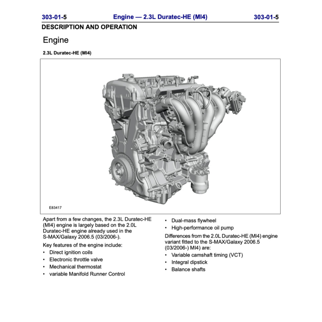 Ford MONDEO MK4 2007-2014 Full Manual Set – Repair & Maintenance Manual - page 2