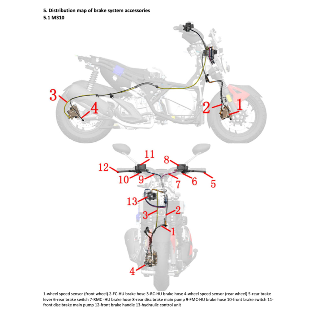ZONTES M125 / M310 / M350 / M350E 2021-2023 Full Manual Set – Service Maintenance Manual - page 5
