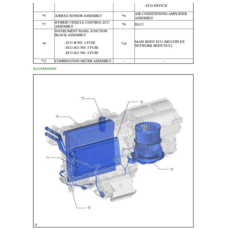 Toyota RAV4 XA50 XA50 HEV 2018+ Full Manual Set – Repair & Maintenance Manual - page 3