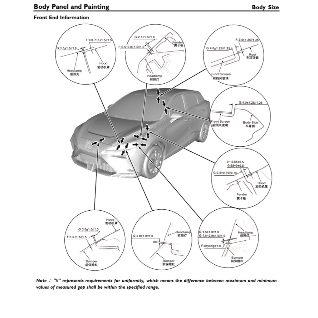 MG4 EV EH32 2022+ Full Manual Set – Repair & Maintenance Manual - page 6