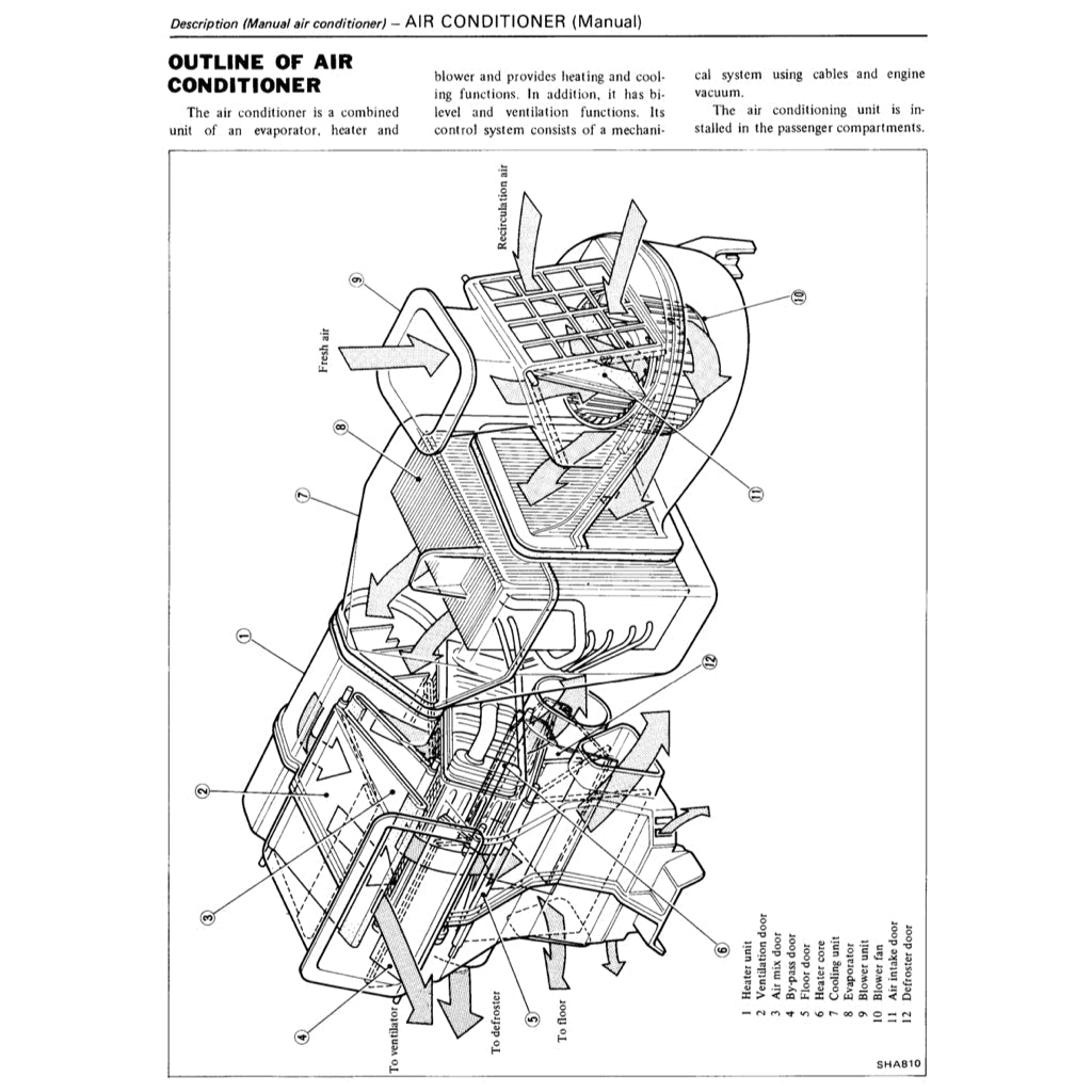 Datsun FAIRLADY 280ZX S130 1978-1983 Full Manual Set – Repair & Maintenance Manual - page 7