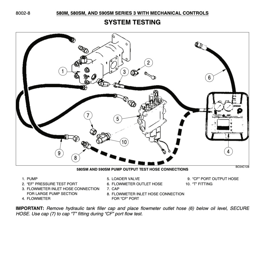 Case 580SM(and) 590SM(and) Loader BACKOE Workshop Repair Manualand Parts Book - page 3