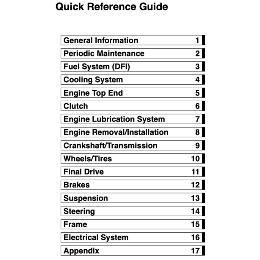 Kawasaki VULCAN 1700 VN1700 2009-2017 Full Manual Set – Repair & Maintenance Manual and Spare Parts Catalog and User Handbook - page 3