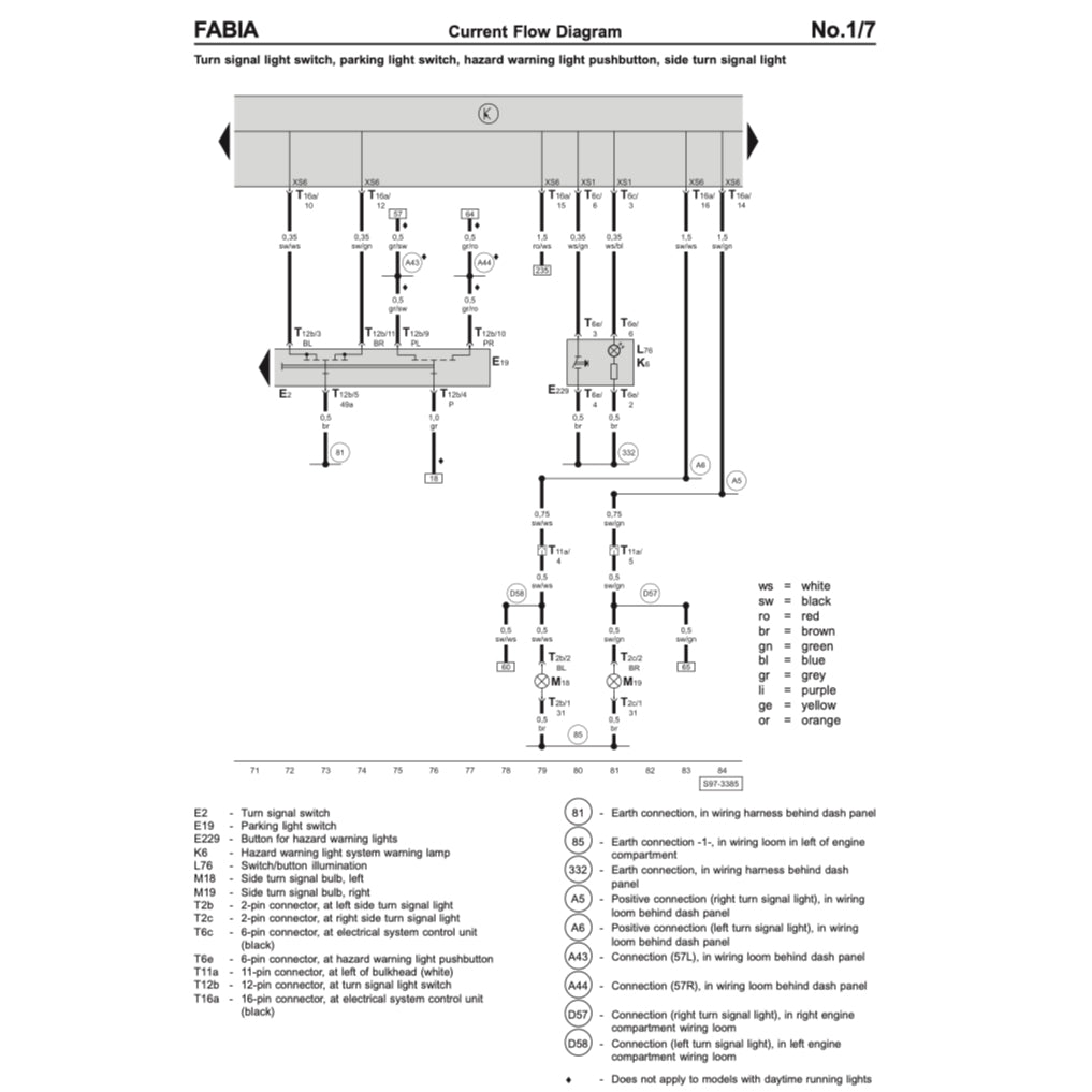 Skoda FABIA 6Y 1999-2007 Full Manual Set – Repair & Maintenance Manual - page 7