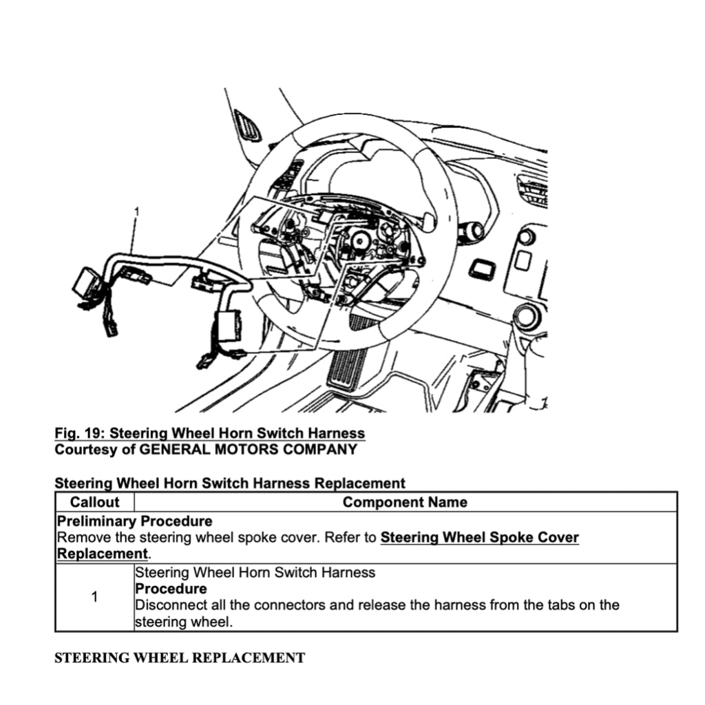 Chevrolet CORVETTE C7 STINGRAY 2013-2019 Full Manual Set – Repair & Maintenance Manual - page 5