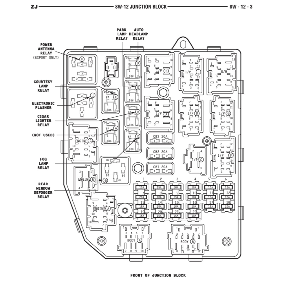 Jeep GRAND CHEROKEE ZJ 1993-1998 Full Manual Set – Repair & Maintenance Manualand Spare Parts Catalog - page 7