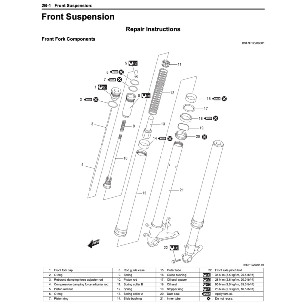 Suzuki GSX-R 1000 K9/L0/L1 2009-2016 Full Manual Set – Repair & Maintenance Manual - page 7