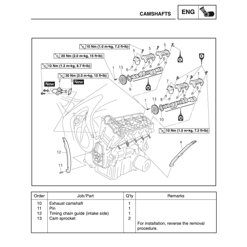 Yamaha FZ6 FAZER6 FAZER 6 2004-2009 Full Manual Set – Repair & Maintenance Manual and Spare Parts Catalog and User Handbook - page 4