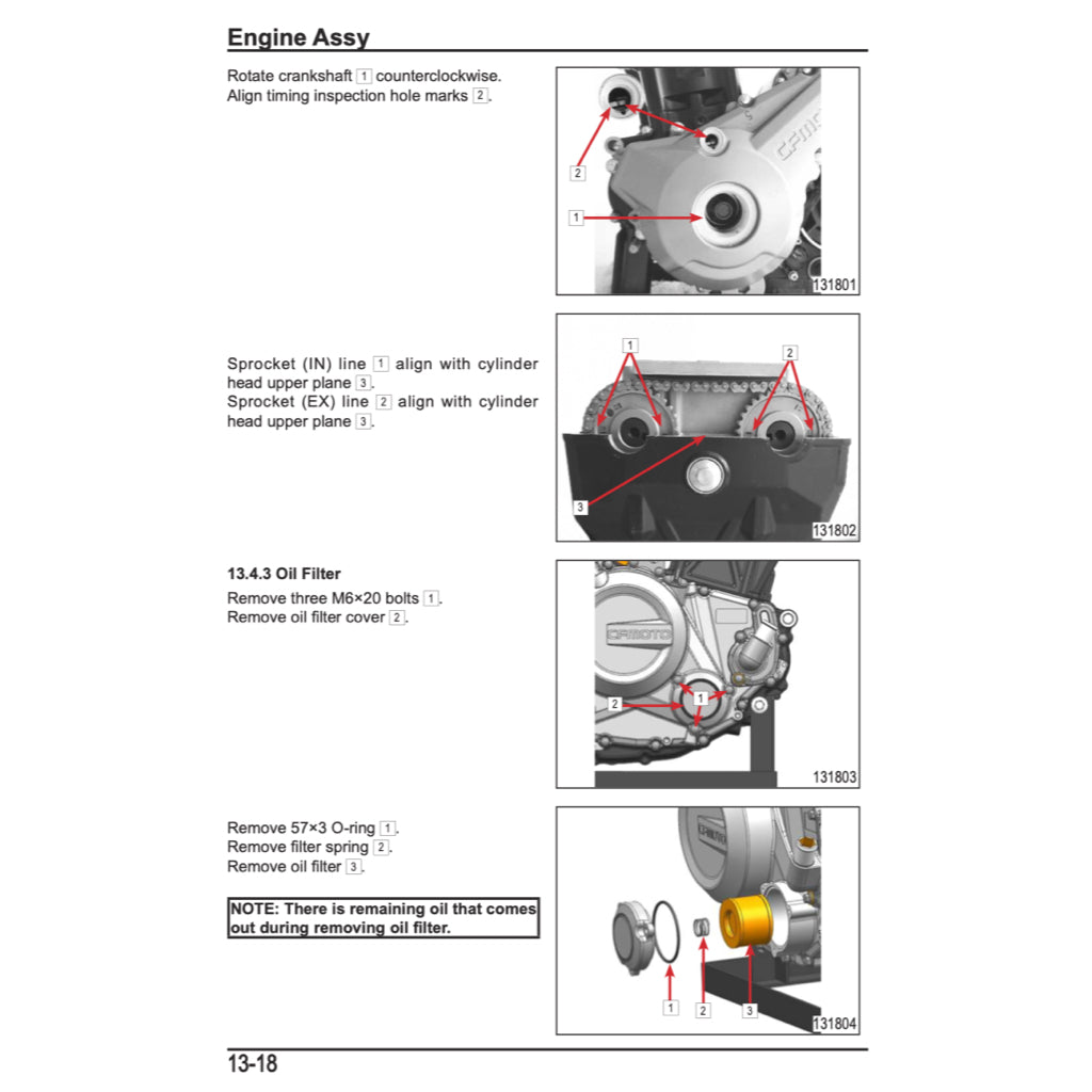 CFMoto 250SR 2020+ Full Manual Set – Repair & Maintenance Manual and Spare Parts Catalog and User Handbook - page 6
