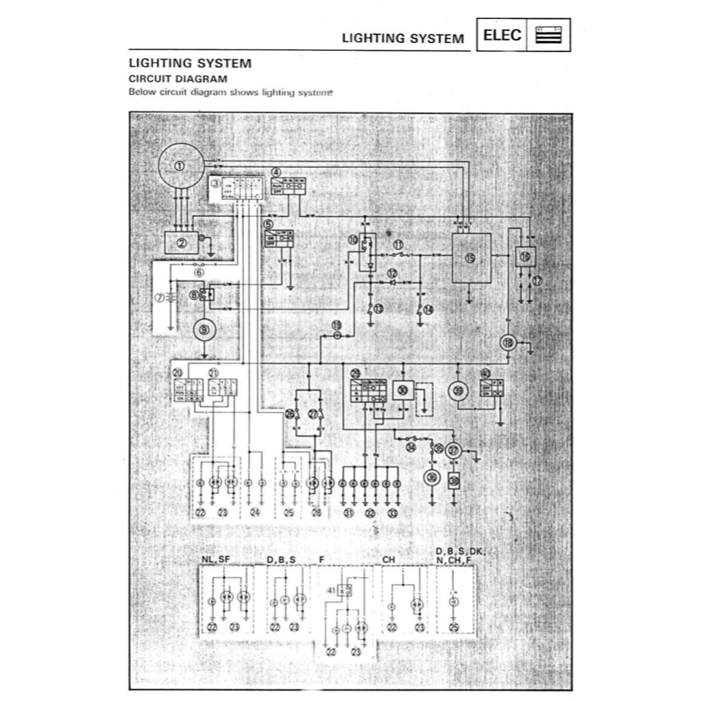Yamaha XTZ750 SUPER TENERE 1989-1996 Full Manual Set – Repair & Maintenance Manual and Spare Parts Catalog - page 7