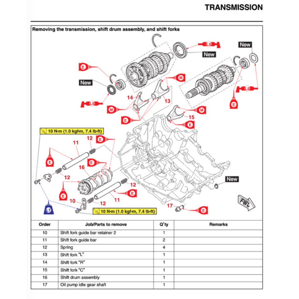 Yamaha MT-03 / MT-25 / MT25 V2 2020+ Full Manual Set – Repair & Maintenance Manual and User Handbook - page 7
