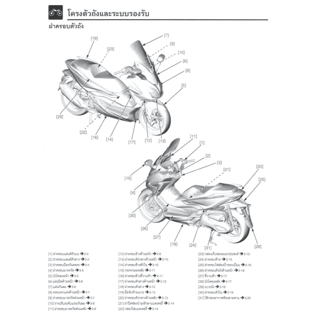 Honda FORZA 350 NSS350-A 2021+ Full Manual Set – Repair & Maintenance Manual IN THAI LANGUAGE and Spare Parts Catalog and User Handbook - page 7